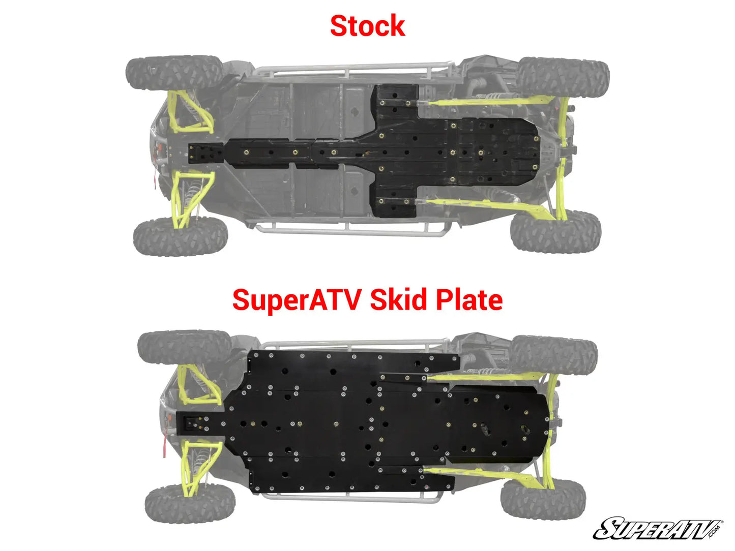 SUPER ATV POLARIS RZR XP 4 TURBO FULL SKID PLATE